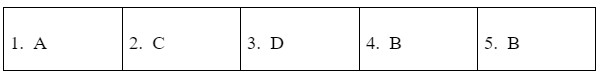 Reading - Unit 5: Inventions - SBT Tiếng Anh 10 Global Success 0 1