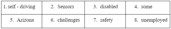 Reading - Unit 5: Inventions - SBT Tiếng Anh 10 Global Success 1 1