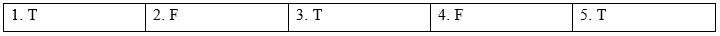 Reading - Unit 7: Traffic - SBT Tiếng Anh 7 Global Success 0 1