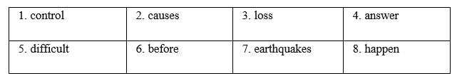 Reading - Unit 9. Natural disasters - SBT Tiếng Anh 8 Global Success 0 2