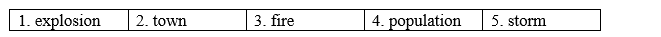 Revision (Units 1-2) - SBT Tiếng Anh 8 Right on! 2 1