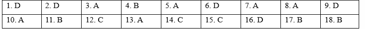 Revision (Units 3 - 4) - SBT Tiếng Anh 9 Right on! 0 1