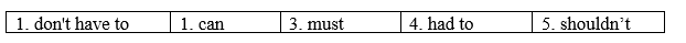 Revision (Units 5-6) - SBT Tiếng Anh 8 Right on! 4 1