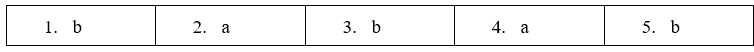 Self–check 1 - SBT Tiếng Anh 5 - Global Success 0 2