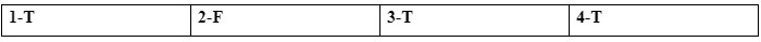 Skills (Units 1-2) - SBT Tiếng Anh 10 Bright 0 1