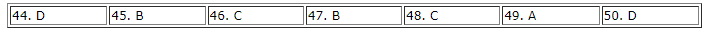 Test Yourself 2 - SBT Tiếng Anh 10 Global Success 5 1