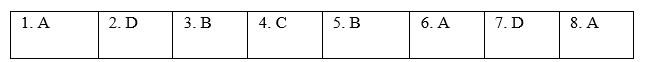 Test Yourself 4 - SBT Tiếng Anh 8 Global Success 5 1