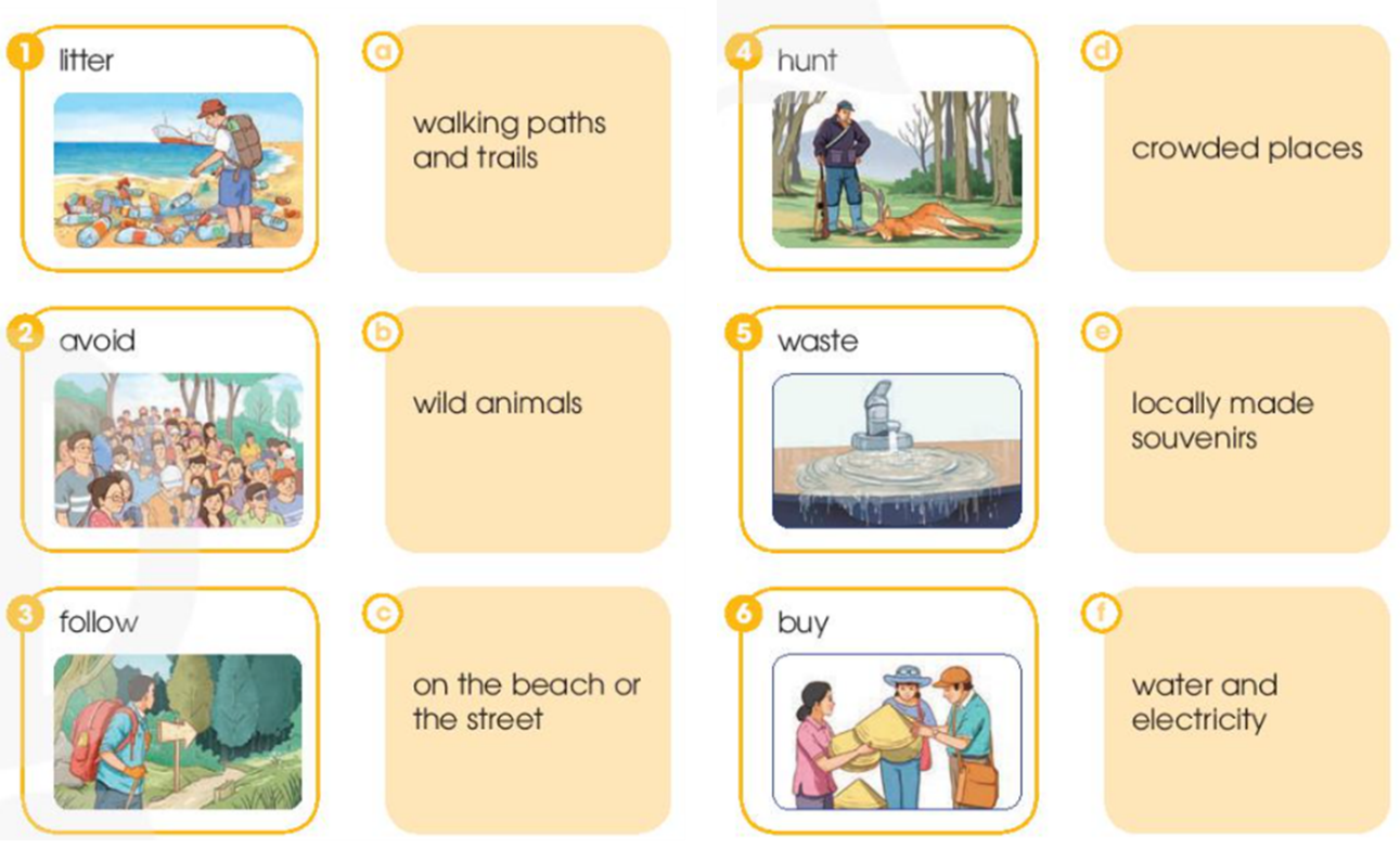 Tiếng Anh 10 Unit 10 Speaking 0 1
