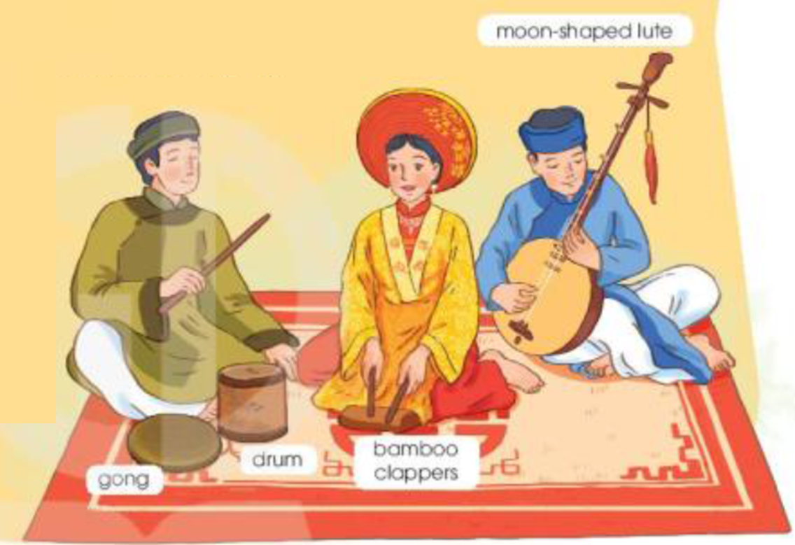 Tiếng Anh 10 Unit 3 Communication and culture / CLIL 2 1
