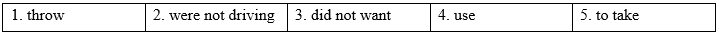 Tiếng Anh 10 Unit 8 8.2 Grammar 3 1