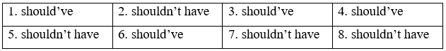 Tiếng Anh 11 Unit 2 Lesson 2 11 1