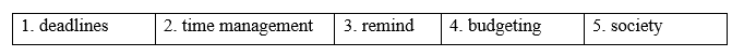 Tiếng Anh 11 Unit 8 Lesson 1 1 1