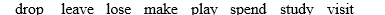 Tiếng Anh 12 Grammar Builder and Reference - Unit 7 4 1