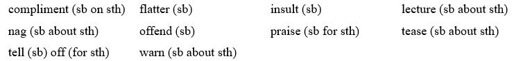 Tiếng Anh 12 Unit 1 1A. Vocabulary 4 1