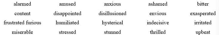 Tiếng Anh 12 Unit 2 2A. Vocabulary 1 1