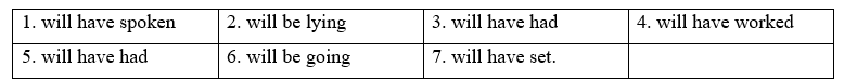 Tiếng Anh 12 Unit 4 4B. Grammar 4 2