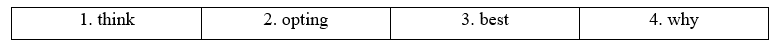 Tiếng Anh 12 Unit 4 4G. Speaking 6 1