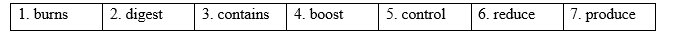 Tiếng Anh 12 Unit 6 6A. Vocabulary 4 1