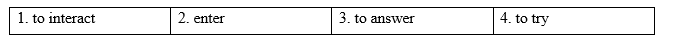 Tiếng Anh 12 Unit 8 8E. Word Skills 3 1