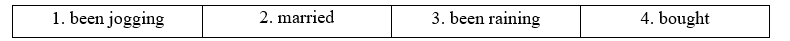 Tiếng Anh 12 Unit I ID. Grammar 2 1
