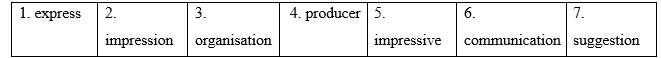 Tiếng Anh 12 Vocabulary Builder - Unit 4 2 2