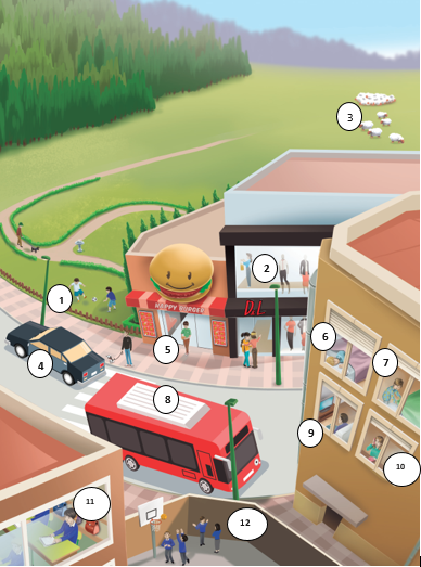 Tiếng Anh 7 Unit 1 Vocabulary: Where we spend time 1 1