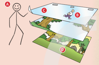 Tiếng Anh 7 Unit 4 CLIL: The history of animation 0 1