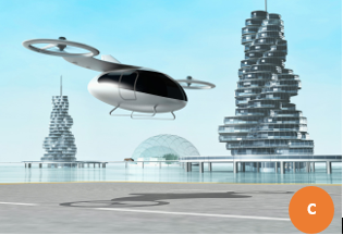 Tiếng Anh 7 Unit 8 Vocabulary: Future vehicles 1 3