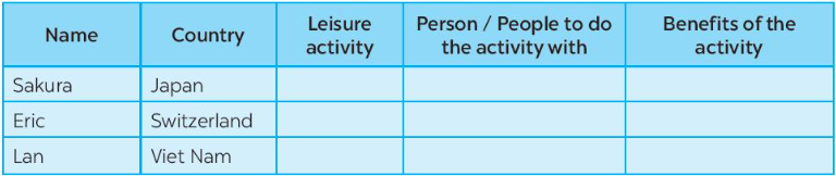 Tiếng Anh 8 Unit 1 Communication 3 1