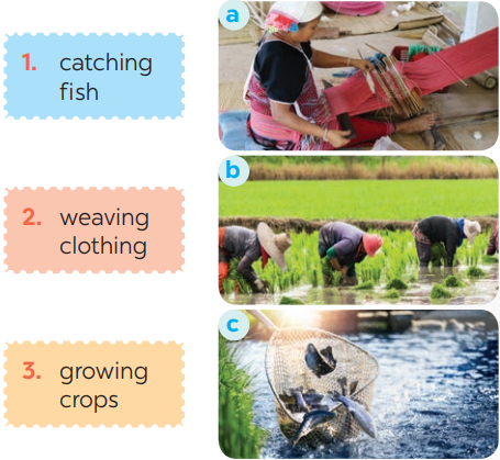 Tiếng Anh 8 Unit 4 Skills 2 0 1