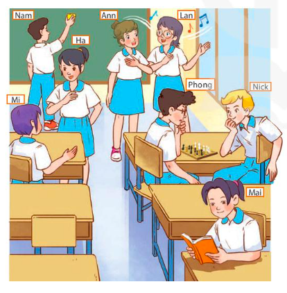 Tiếng Anh 8 Unit 9 A Closer Look 2 4 1