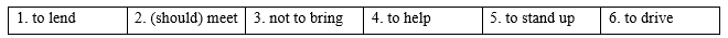 Tiếng Anh 9 Unit 8 Language focus: Reported questions – Reported requests 4 1