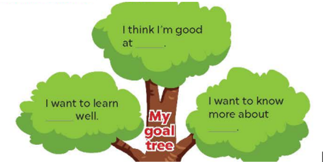 Tiếng anh lớp 5 Stater lesson A trang 7 Global Success 2 1
