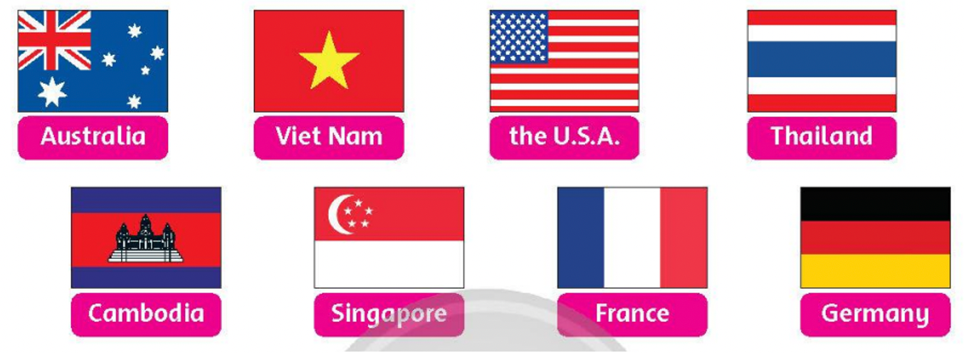 Tiếng anh lớp 5 Unit 5 lesson One trang 36 Family and Friends 0 1