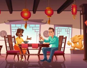 Trắc nghiệm Từ vựng Địa điểm trong thành phố Tiếng Anh 6 Right on! 0 4