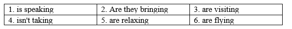 Unit 1 - Grammar Bank- SBT Tiếng Anh 8 Right on! 5 1