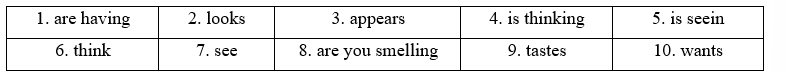 Unit 1 - Grammar Bank Section - SBT Tiếng Anh 11 Bright 2 1