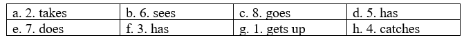 Unit 1: Jim's day - SBT Tiếng Anh 5 - Family and Friends 5 2