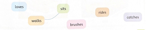 Unit 1: Jim's day - SBT Tiếng Anh 5 - Family and Friends 8 1