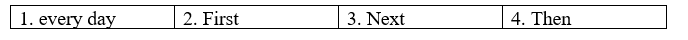 Unit 1: Jim's day - SBT Tiếng Anh 5 - Family and Friends 9 2
