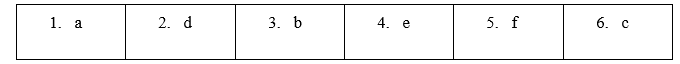 Unit 19. Places of interest - SBT Tiếng Anh 5 - Global Success 7 1