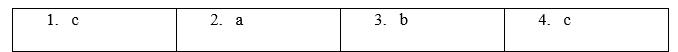 Unit 19. Places of interest - SBT Tiếng Anh 5 - Global Success 8 1