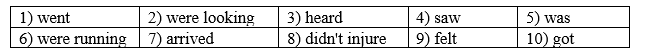 Unit 2 - Grammar Bank- SBT Tiếng Anh 8 Right on! 10 1