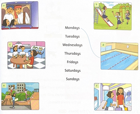 Unit 2: Places to go! - SBT Tiếng Anh 5 - Family and Friends 2 1
