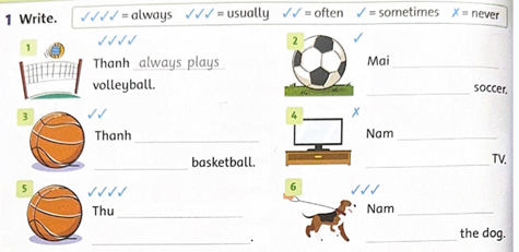 Unit 2: Places to go! - SBT Tiếng Anh 5 - Family and Friends 4 1