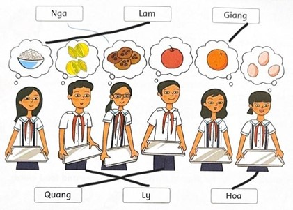 Unit 3: Could you give me a melon, please? - SBT Tiếng Anh 5 - Family and Friends 2 2