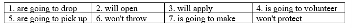 Unit 3 - Grammar Bank - SBT Tiếng Anh 8 Right on! 0 1