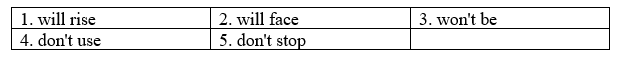 Unit 3 - Grammar Bank - SBT Tiếng Anh 8 Right on! 5 1