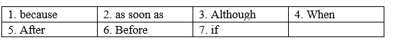 Unit 4 - Grammar Bank - SBT Tiếng Anh 8 Right on! 2 1