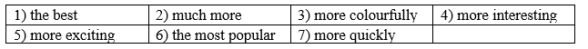 Unit 4 - Grammar Bank - SBT Tiếng Anh 8 Right on! 9 1